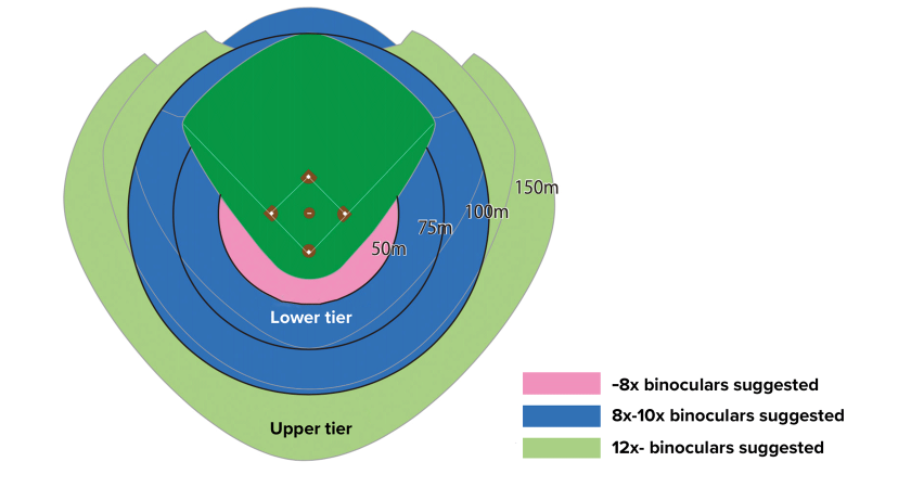 info-840-461 info-840-461